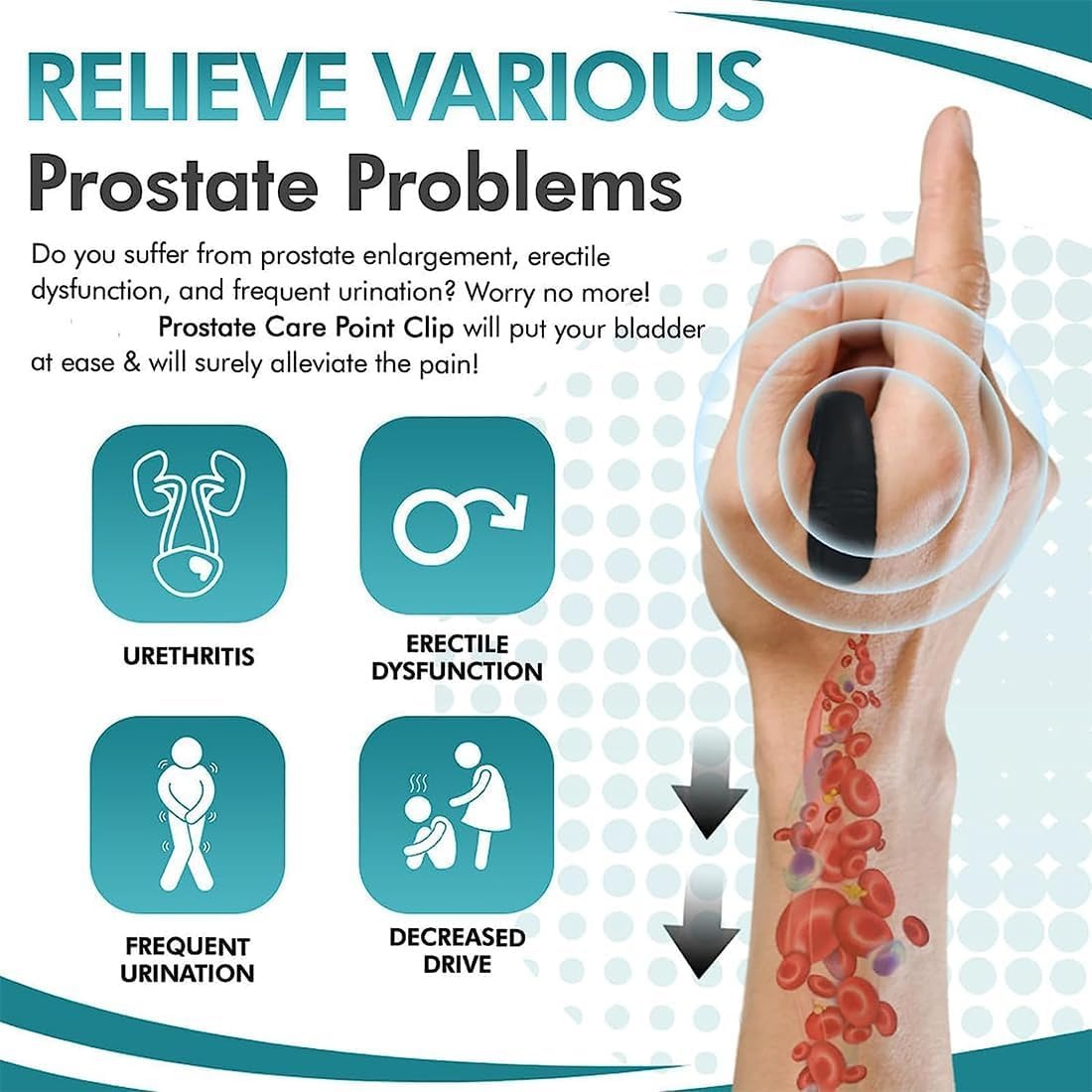 Prostate care point clip