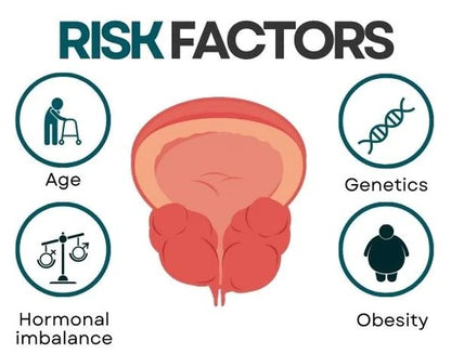 Prostate care point clip