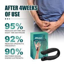 Prostate care point clip